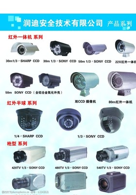 智能家居的守護者 監控設備畫冊精選